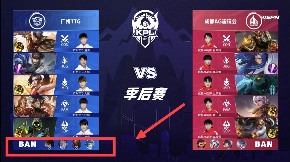 各地的选手 各地的选手